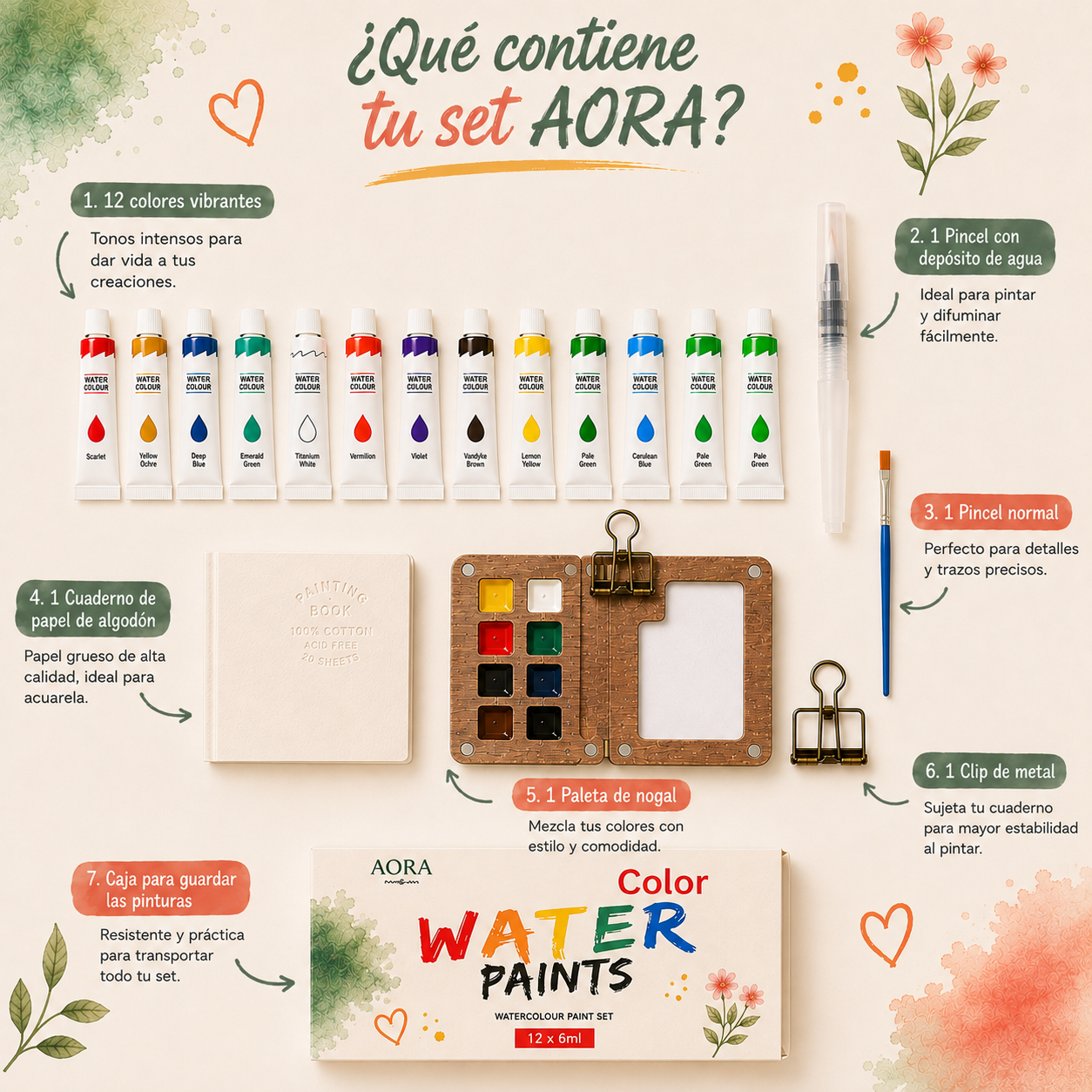 Set mini acuarelas