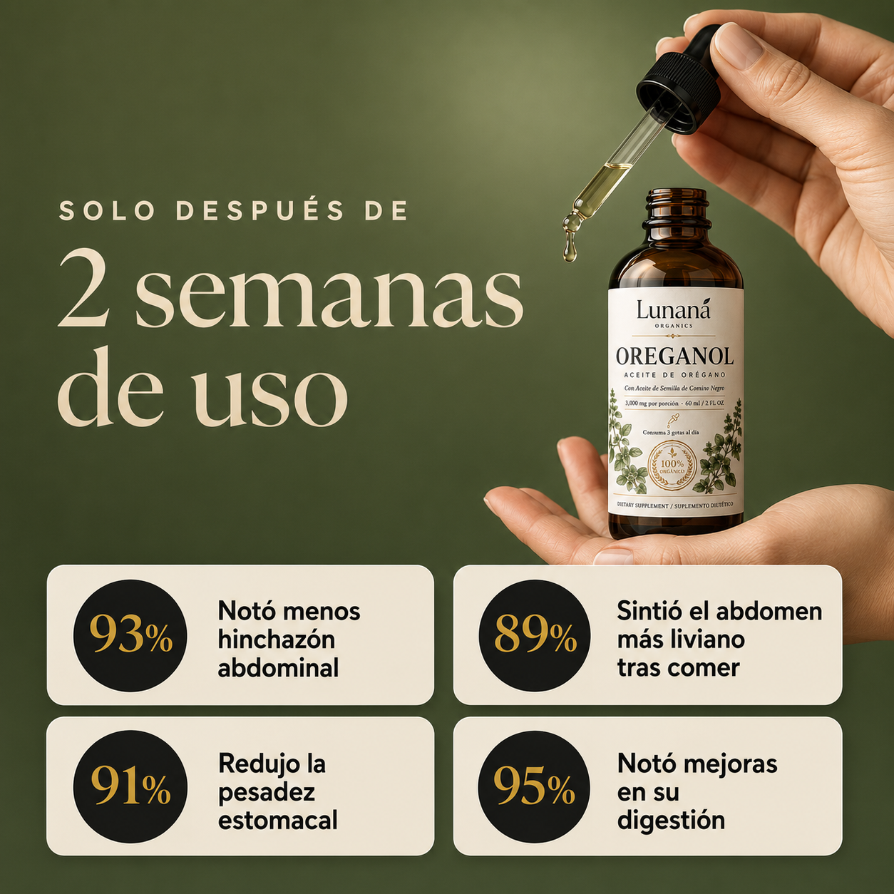 Lunaná Organics - Suplemento en gotas para hinchazón crónica y salud digestiva.